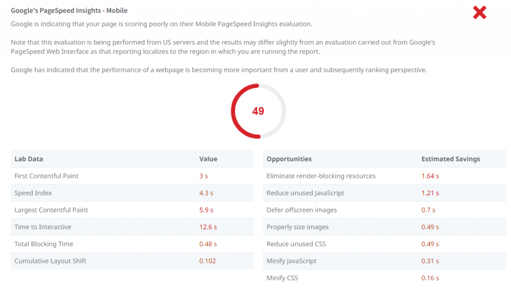 on page audit